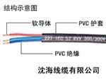 高清洁环保电缆生产厂家-廊坊沈海线缆提供高清洁环保电缆生产厂家的相关介绍、产品、服务、图片、价格铝合金电缆、低烟无卤电线电缆、地热电线电缆、电力电缆、辐照交联电缆、高清洁环保电缆、控制电缆、通用电线、网络布线、预分支电缆、铜丝系、电缆料系列、